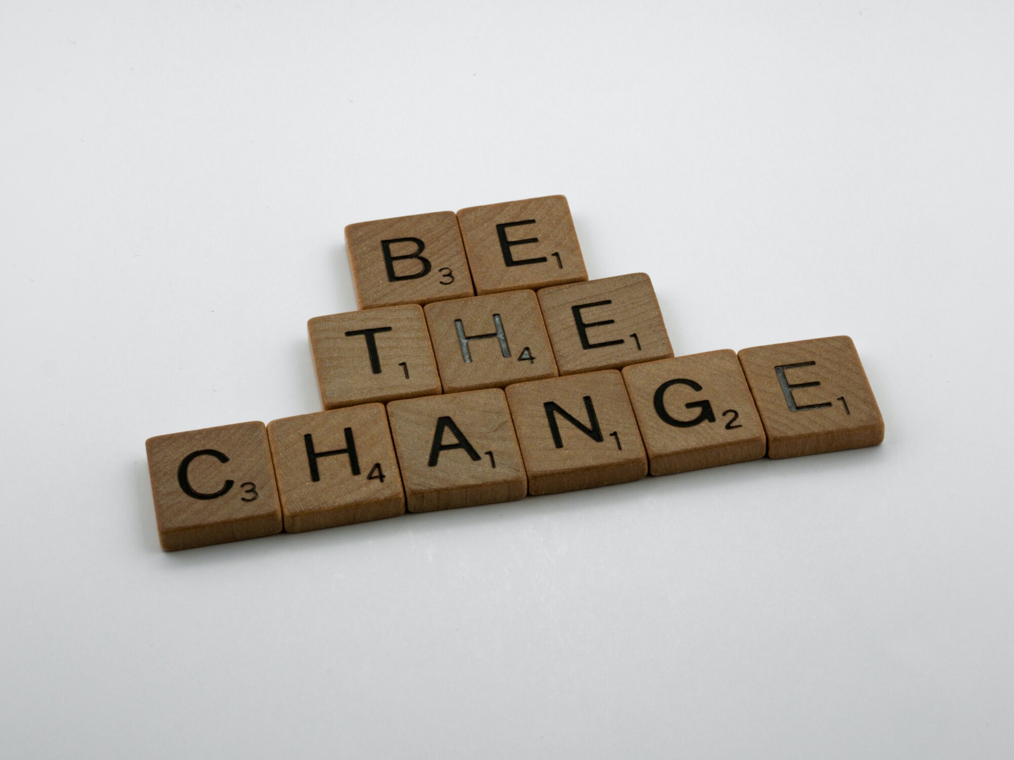 Scrabble pieces defining to be the change